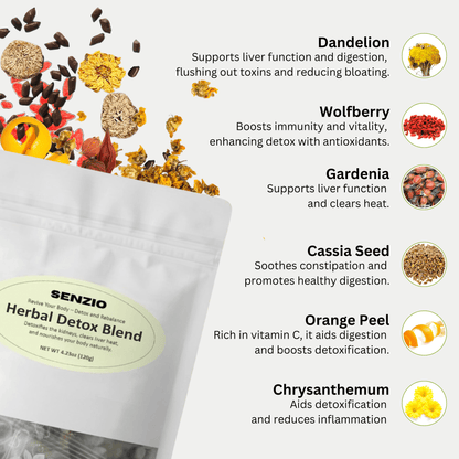 Senzio Herbal Detox Tea