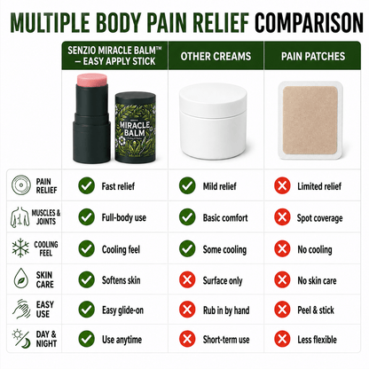 Senzio Miracle Balm -  Easy Apply Stick